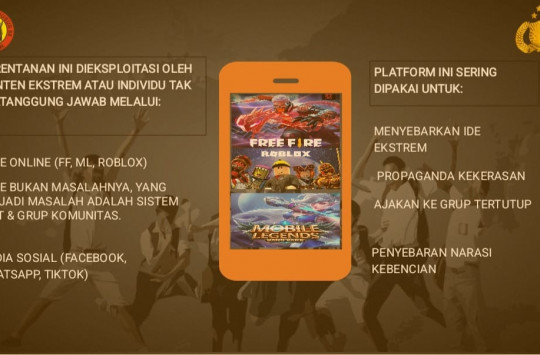 Tiga Ledakan di Sekolah dalam Setahun, Apa yang Sedang Terjadi pada Anak-anak Kita?